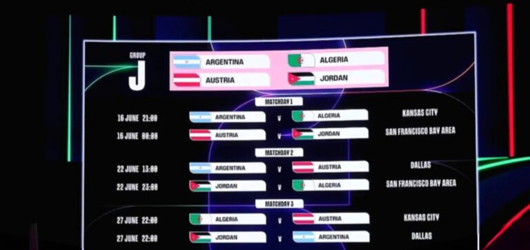Jadwal Piala Dunia 2026