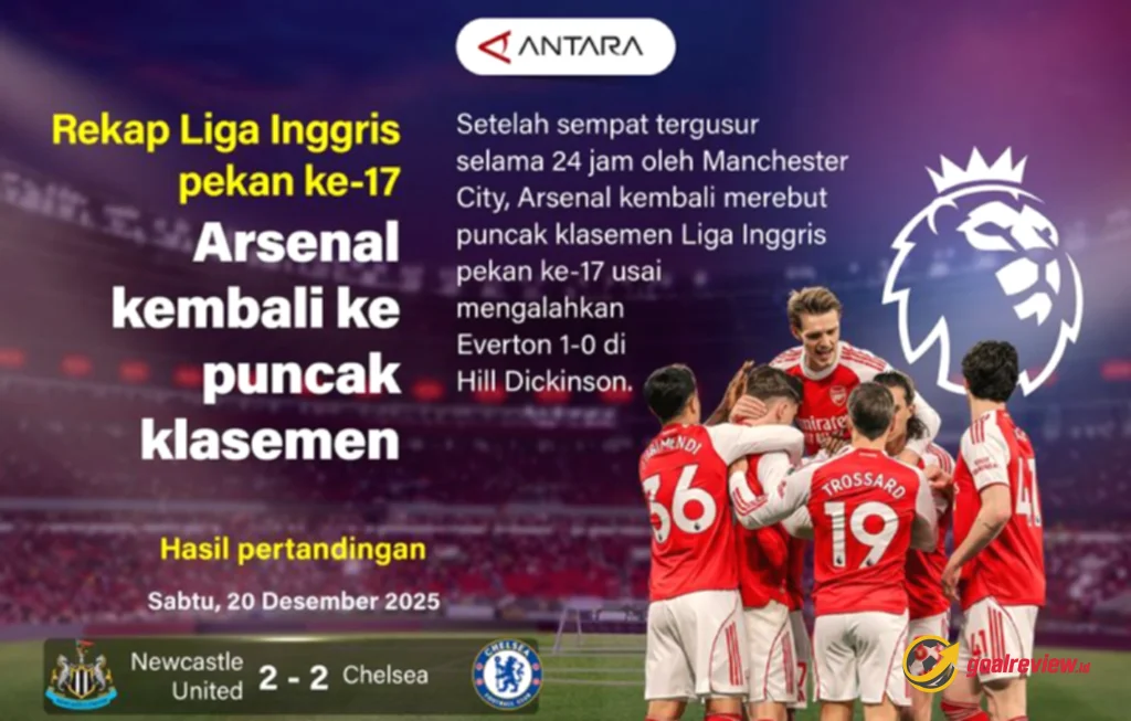 Arsenal kembali ke puncak klasemen