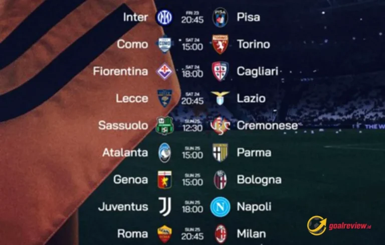 Juventus vs Napoli dan Roma vs Milan