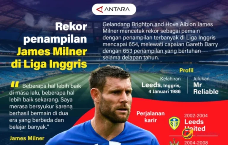 James Milner Liga Inggris