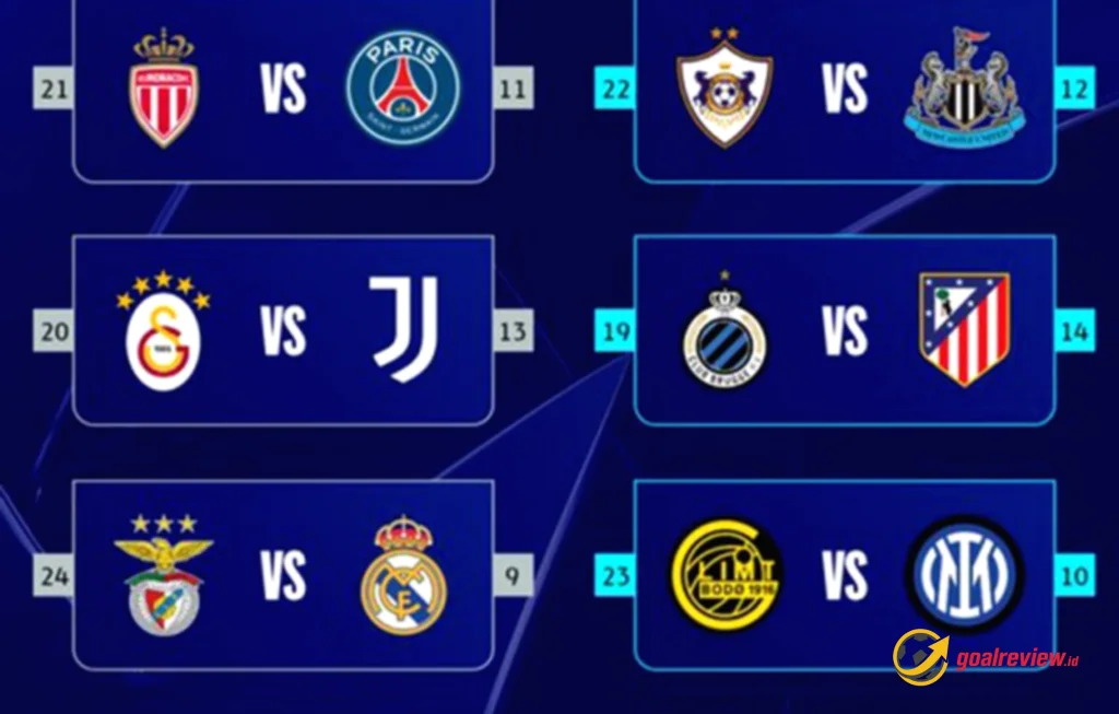 Madrid vs Benfica Liga Champions