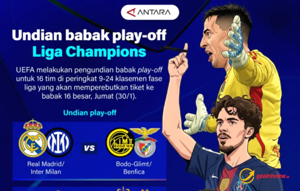 Undian babak play-off Liga Champions