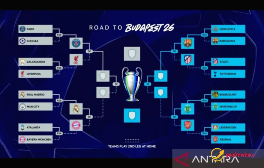 Bayern vs Madrid, PSG jumpa Liverpool