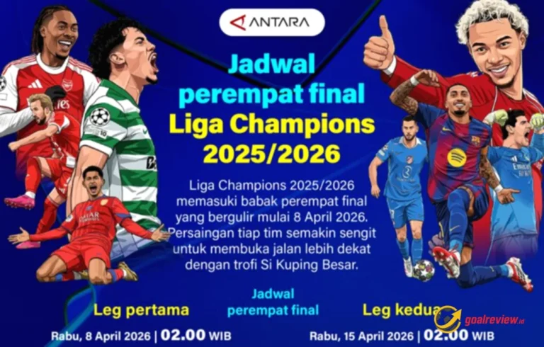 Jadwal perempat final Liga Champions