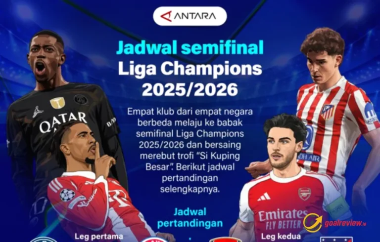 Jadwal Semifinal Liga Champions 2025/2026