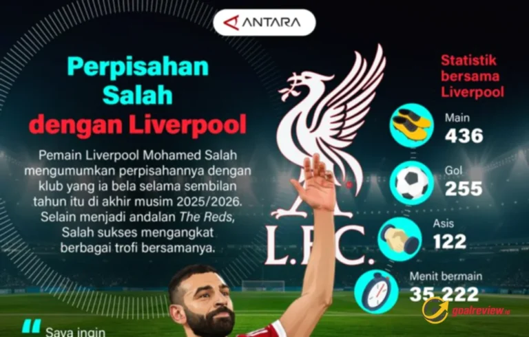 Perpisahan Salah dengan Liverpool