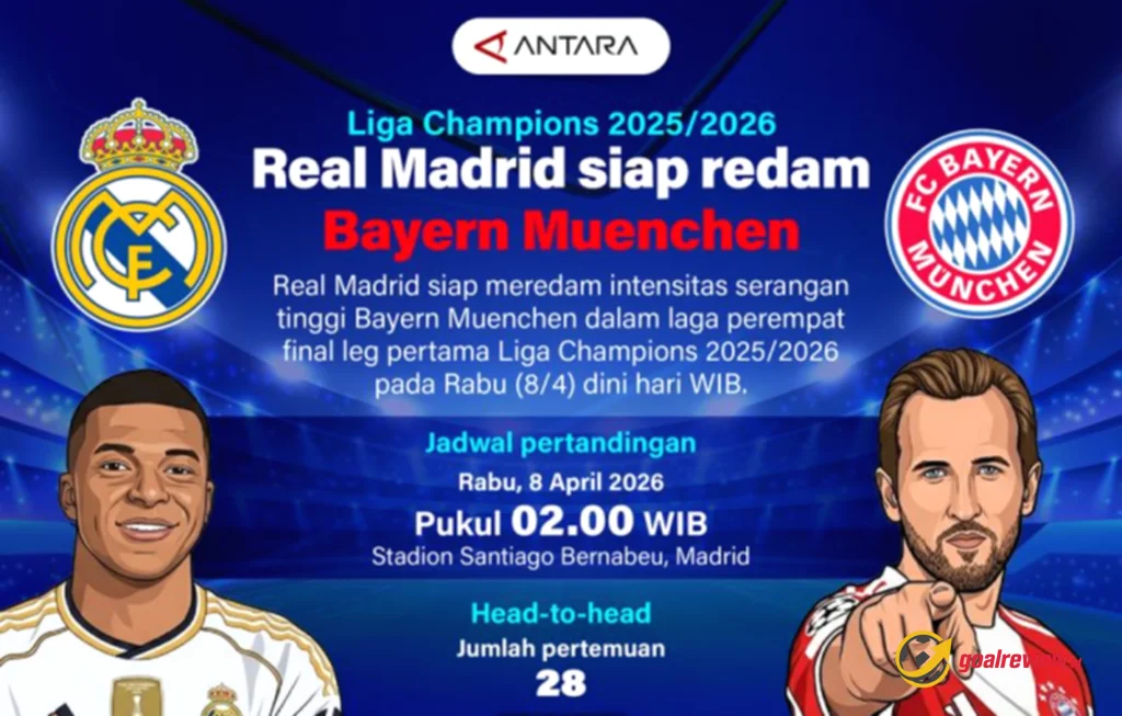 Real Madrid redam Bayern Muenchen